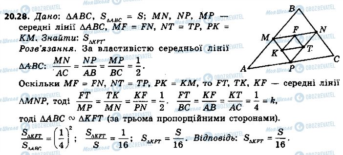 ГДЗ Геометрія 9 клас сторінка 28