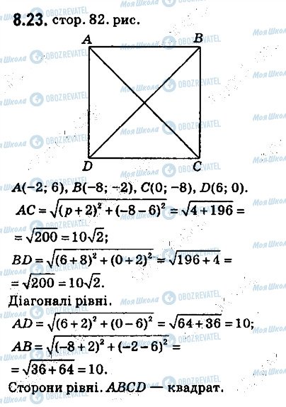 ГДЗ Геометрія 9 клас сторінка 23