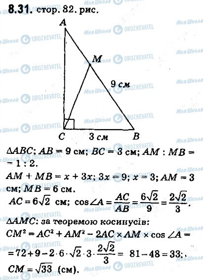 ГДЗ Геометрія 9 клас сторінка 31