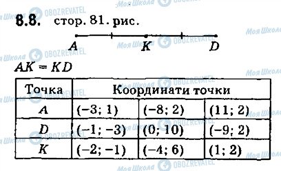 ГДЗ Геометрия 9 класс страница 8