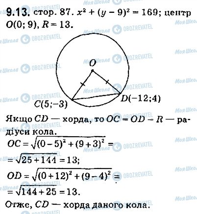 ГДЗ Геометрія 9 клас сторінка 13