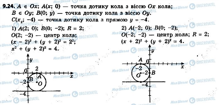 ГДЗ Геометрія 9 клас сторінка 24