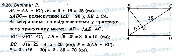 ГДЗ Геометрія 9 клас сторінка 28