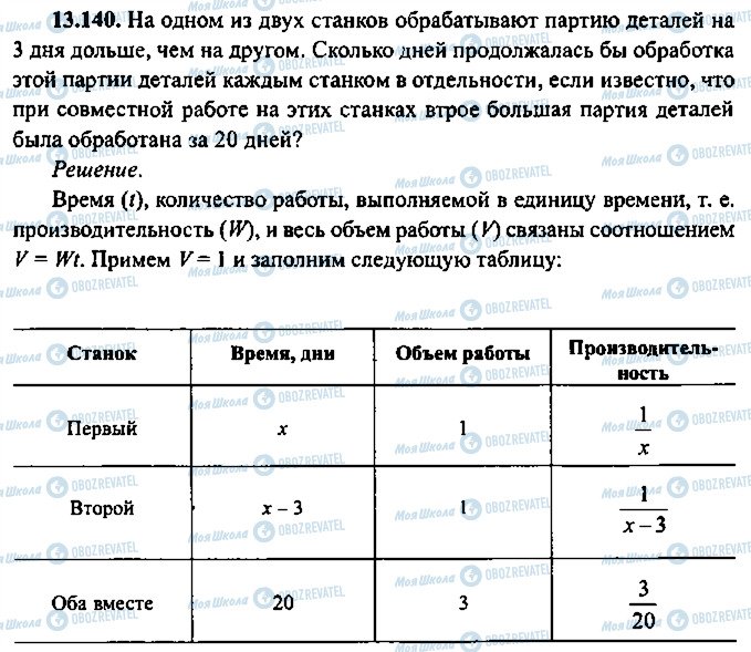 ГДЗ Алгебра 9 класс страница 140