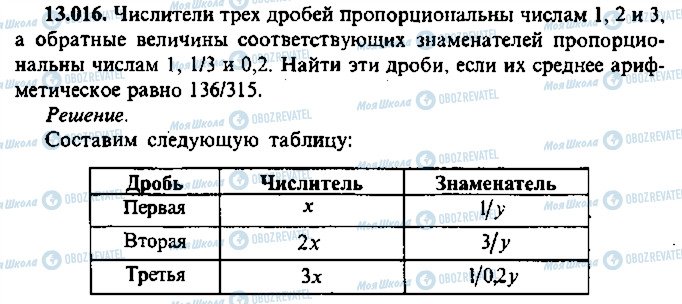 ГДЗ Алгебра 9 клас сторінка 16