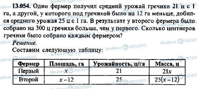 ГДЗ Алгебра 9 класс страница 54