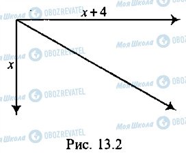 ГДЗ Алгебра 9 класс страница 57