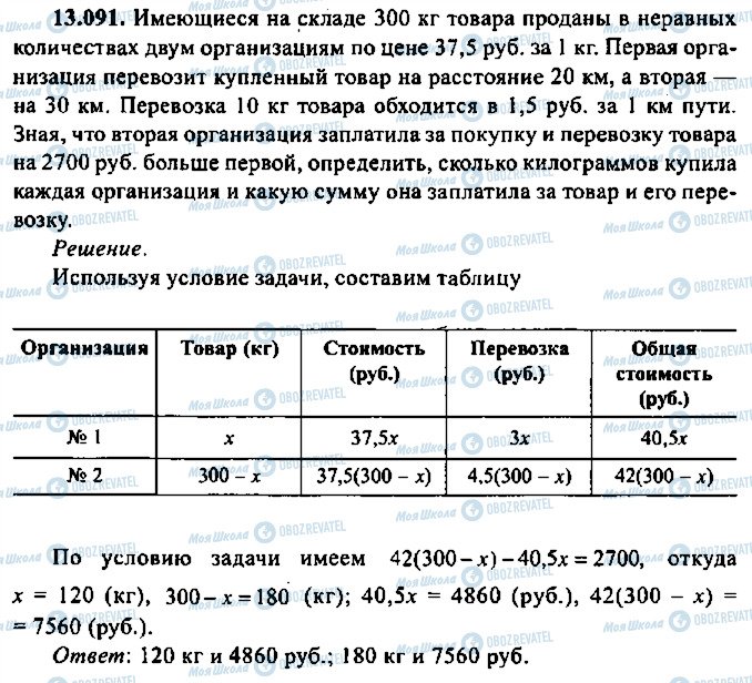 ГДЗ Алгебра 9 клас сторінка 91