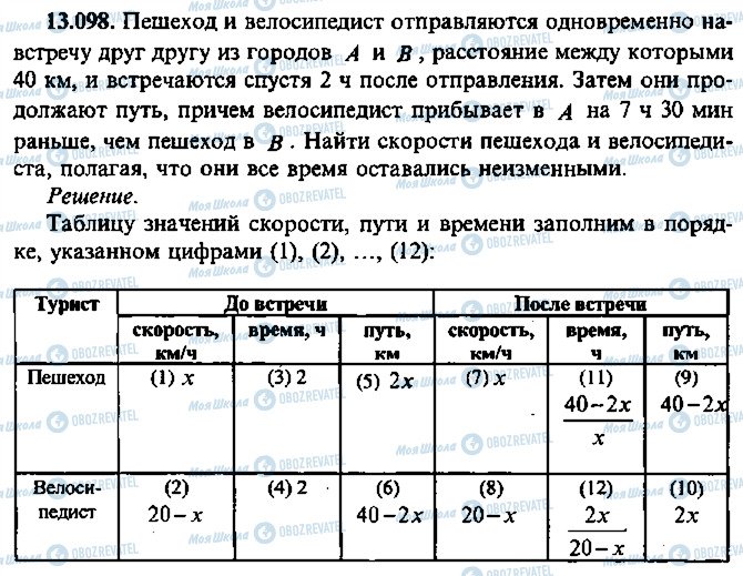 ГДЗ Алгебра 9 класс страница 98