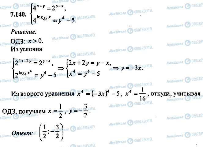 ГДЗ Алгебра 9 клас сторінка 140