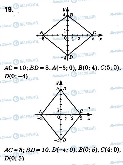 ГДЗ Геометрія 9 клас сторінка 19