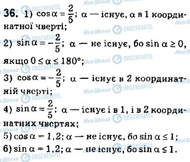 ГДЗ Геометрія 9 клас сторінка 36