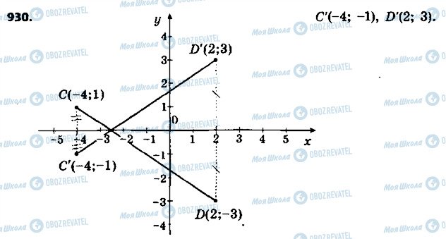 ГДЗ Геометрия 9 класс страница 930