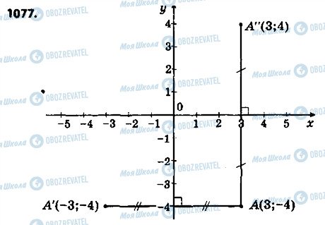 ГДЗ Геометрия 9 класс страница 1077