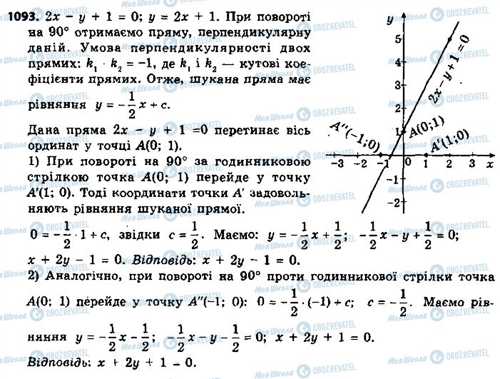 ГДЗ Геометрія 9 клас сторінка 1093