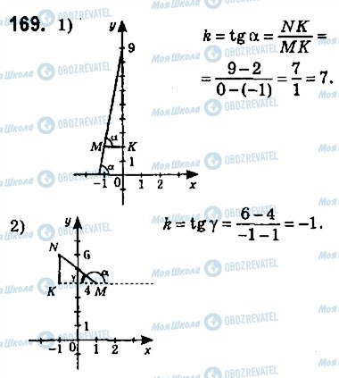 ГДЗ Геометрія 9 клас сторінка 169