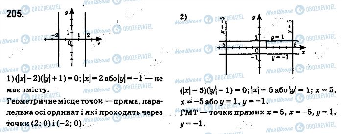 ГДЗ Геометрія 9 клас сторінка 205