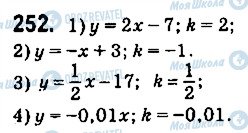 ГДЗ Геометрія 9 клас сторінка 252