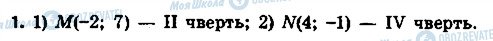 ГДЗ Геометрія 9 клас сторінка 1