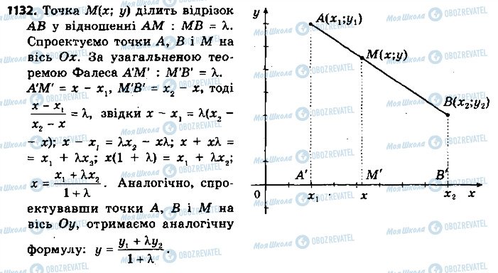 ГДЗ Геометрія 9 клас сторінка 1132