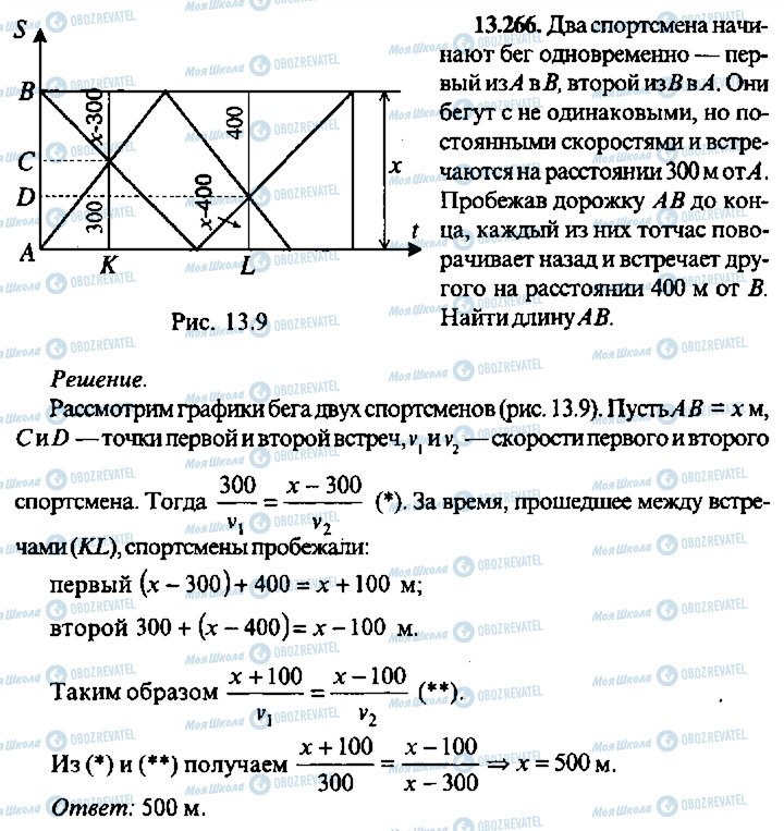 ГДЗ Алгебра 9 класс страница 266