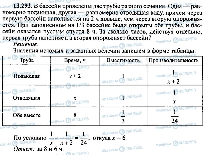 ГДЗ Алгебра 9 клас сторінка 293