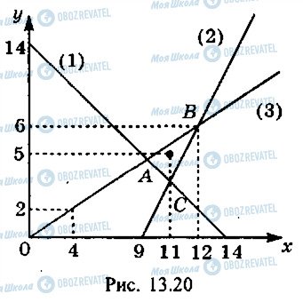 ГДЗ Алгебра 9 класс страница 369
