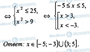 ГДЗ Алгебра 9 класс страница 113