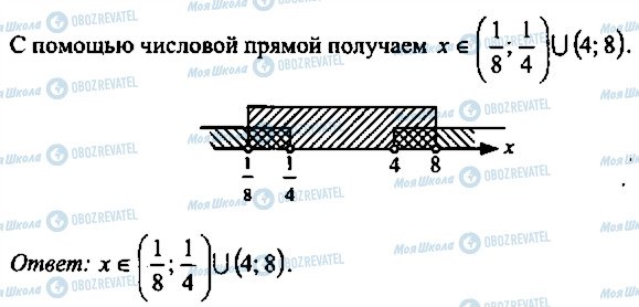ГДЗ Алгебра 9 класс страница 137
