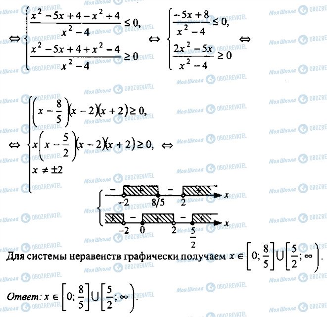 ГДЗ Алгебра 9 класс страница 142