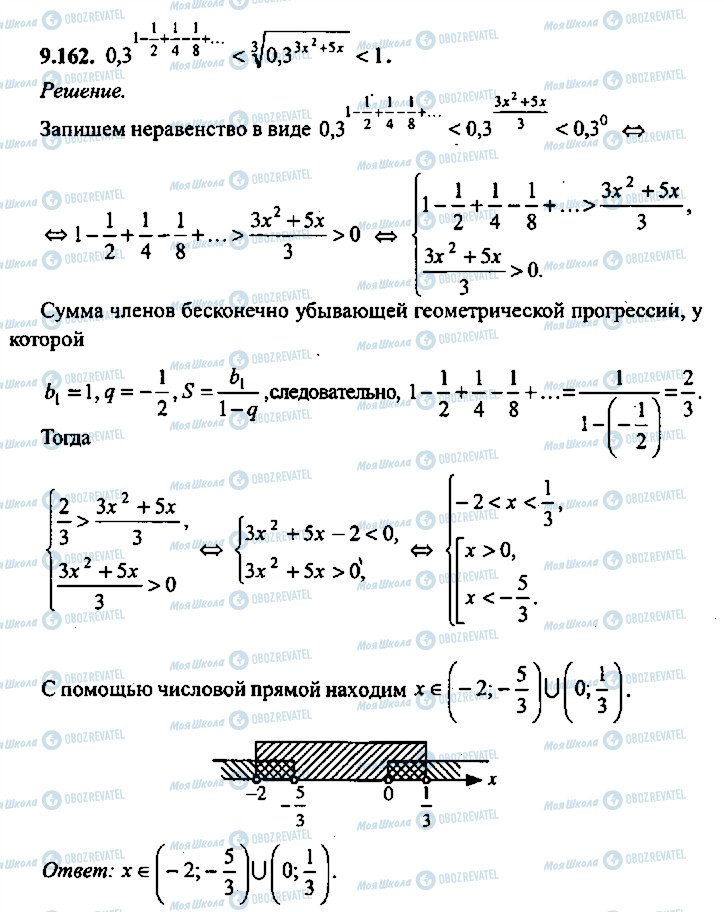 ГДЗ Алгебра 9 клас сторінка 162