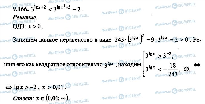 ГДЗ Алгебра 9 клас сторінка 166