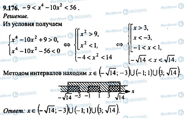 ГДЗ Алгебра 9 клас сторінка 176