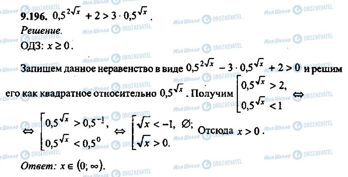 ГДЗ Алгебра 9 клас сторінка 196