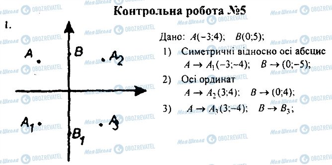 ГДЗ Геометрия 9 класс страница 1