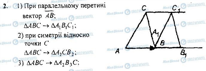 ГДЗ Геометрія 9 клас сторінка 2