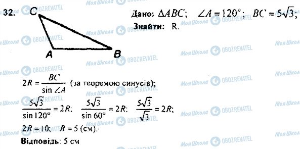 ГДЗ Геометрія 9 клас сторінка 32