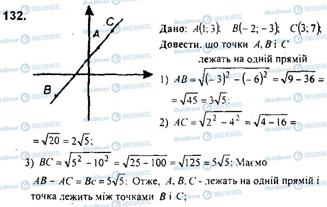 ГДЗ Геометрія 9 клас сторінка 132