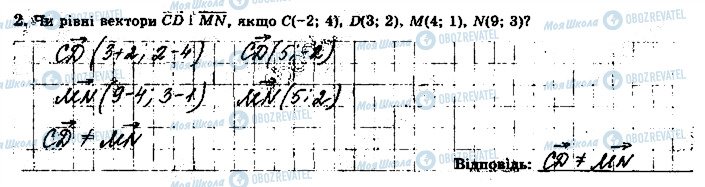 ГДЗ Геометрія 9 клас сторінка 2