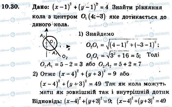 ГДЗ Геометрія 9 клас сторінка 30