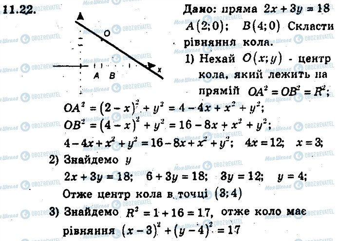 ГДЗ Геометрія 9 клас сторінка 22