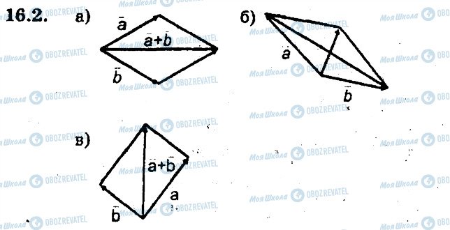 ГДЗ Геометрия 9 класс страница 2