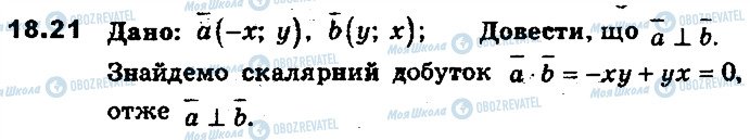 ГДЗ Геометрія 9 клас сторінка 21