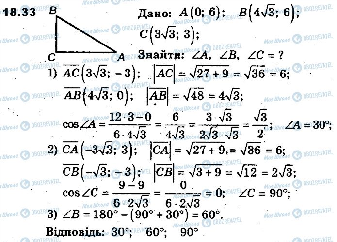 ГДЗ Геометрія 9 клас сторінка 33