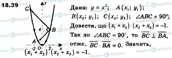 ГДЗ Геометрія 9 клас сторінка 39