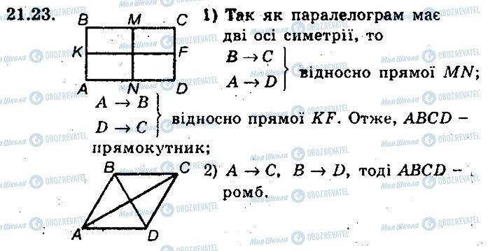 ГДЗ Геометрія 9 клас сторінка 23