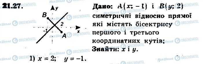 ГДЗ Геометрія 9 клас сторінка 27