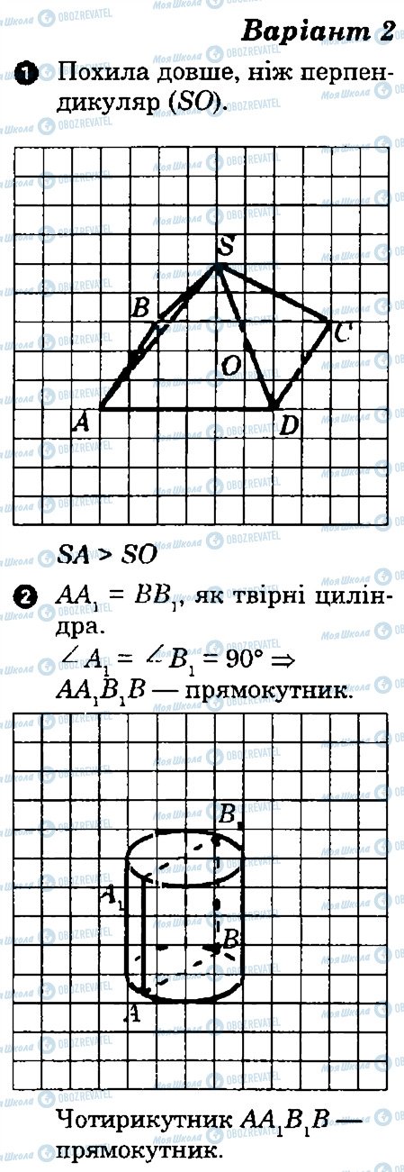 ГДЗ Геометрія 9 клас сторінка В2