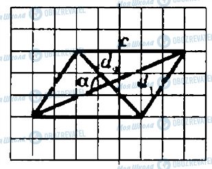 ГДЗ Геометрія 9 клас сторінка В1