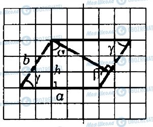 ГДЗ Геометрія 9 клас сторінка В3